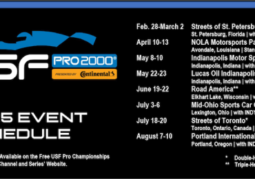 Andersen Promotions unveils 2025 USF Pro Championships schedules