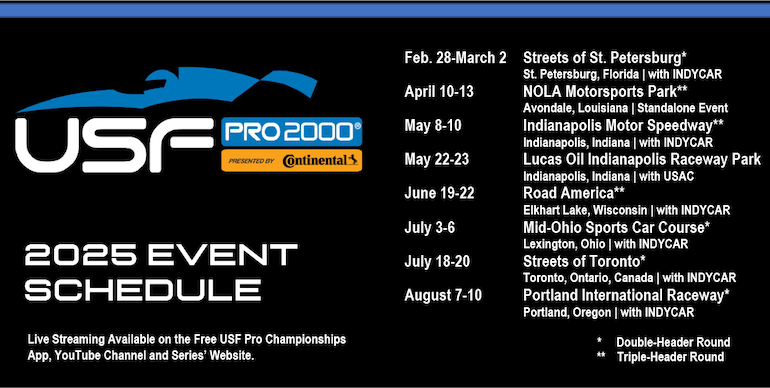 Andersen Promotions unveils 2025 USF Pro Championships schedules