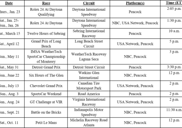 NBC reveals 2025 IMSA TV schedule