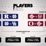 Players Era Festival bracket 2024: Full TV schedule, channels, live streams to watch college basketball tournament