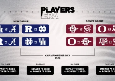 Players Era Festival bracket 2024: Full TV schedule, channels, live streams to watch college basketball tournament